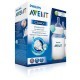 Пляшечка для годування Philips AVENT Classic+ 260 мл 2 шт (SCF563/27) Пляшечка для годування Philips AVENT Classic+ 260 мл 2 шт (SCF563/27)