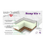 Матрас Верес Hemp Bio+ Aloe vera 160 х 80 х 22 см (52.3333.02)