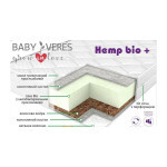 Матрац Верес Hemp Bio+ Aloe vera 190 х 150 х 18 см (52.333.07) Матрац Верес Hemp Bio+ Aloe vera 190 х 150 х 18 см (52.333.07)