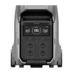 Зарядная станция EcoFlow DELTA Pro 3 (EFDELTAPRO3-EU-CBox)