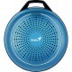 Акустична система Genius SP-906BT Plus Blue (31730007406)