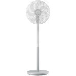 Вентилятор Philips CX2550/00 Вентилятор Philips CX2550/00