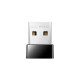 Сетевая карта Wi-Fi Cudy WU650